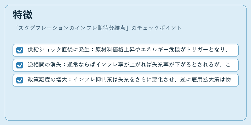 特徴(スタグフレーションのインフレ期待分離点)の図解