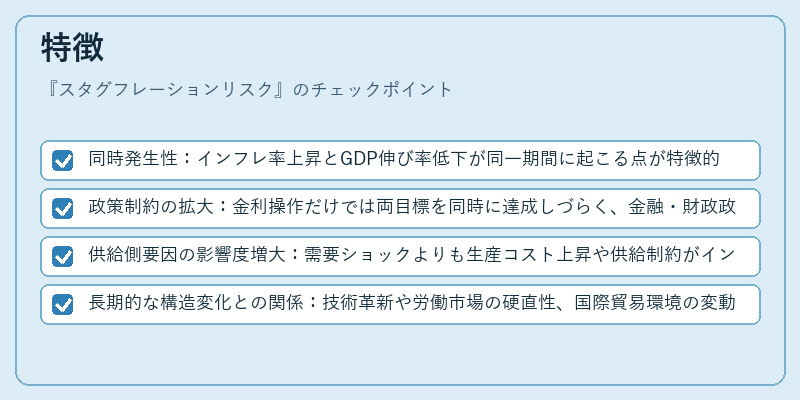 特徴（スタグフレーションリスク）の図解