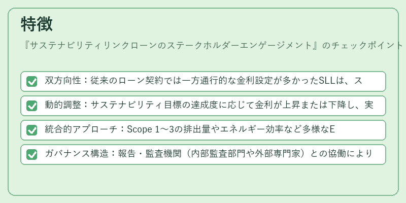 特徴（サステナビリティリンクローンのステークホルダーエンゲージメント）の図解