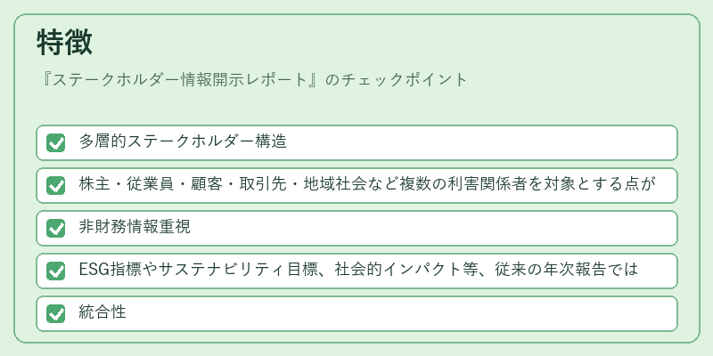 特徴（ステークホルダー情報開示レポート）の図解