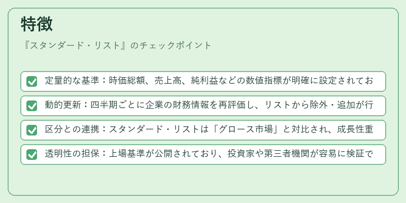 特徴（スタンダード・リスト）の図解