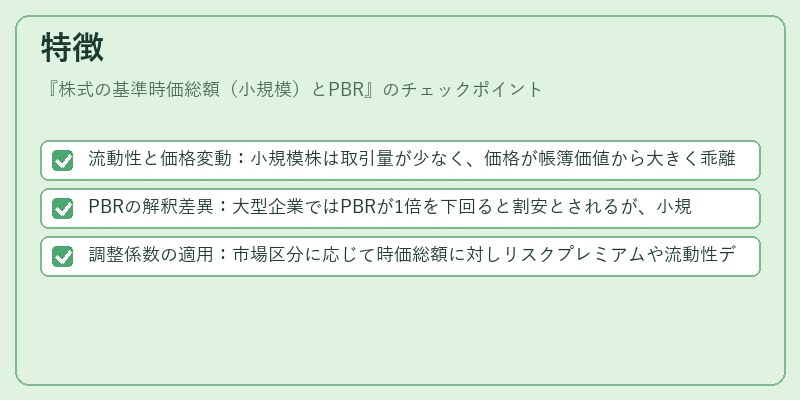 特徴（株式の基準時価総額（小規模）とPBR）の図解