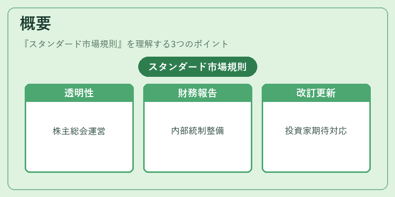 概要(スタンダード市場規則)の図解