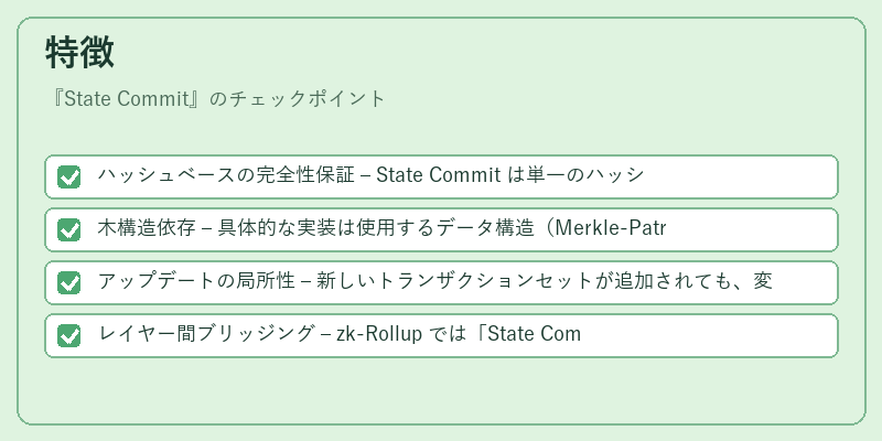 特徴(State Commit)の図解