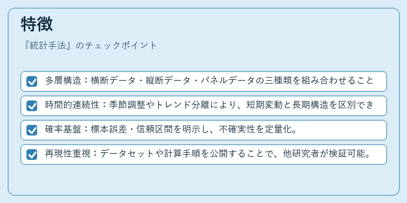 特徴（統計手法）の図解