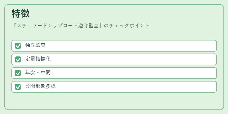 特徴（スチュワードシップコード遵守監査）の図解