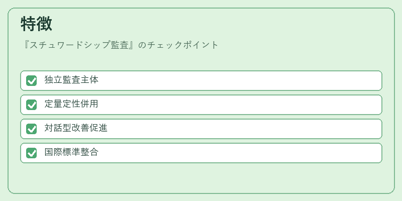 特徴（スチュワードシップ監査）の図解
