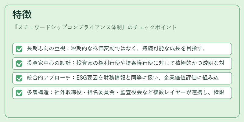 特徴（スチュワードシップコンプライアンス体制）の図解
