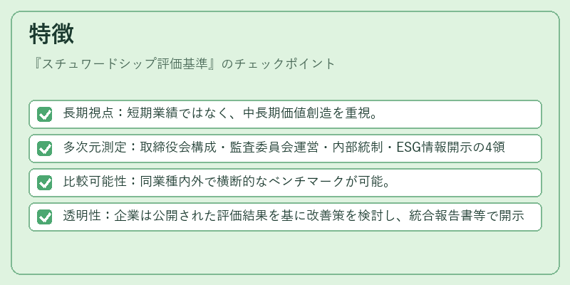 特徴（スチュワードシップ評価基準）の図解