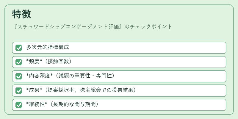 特徴（スチュワードシップエンゲージメント評価）の図解