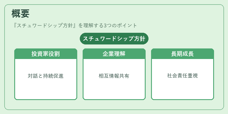 概要（スチュワードシップ方針）の図解