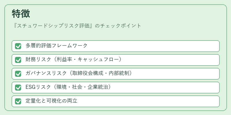特徴（スチュワードシップリスク評価）の図解
