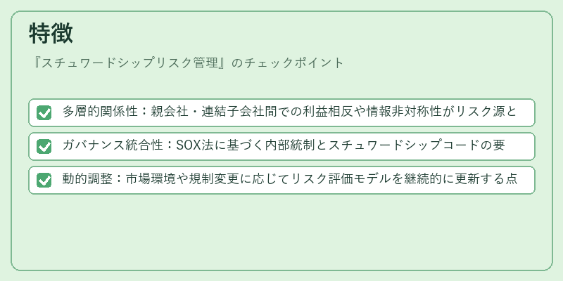 特徴（スチュワードシップリスク管理）の図解