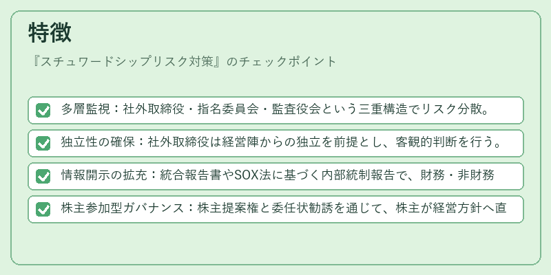 特徴（スチュワードシップリスク対策）の図解