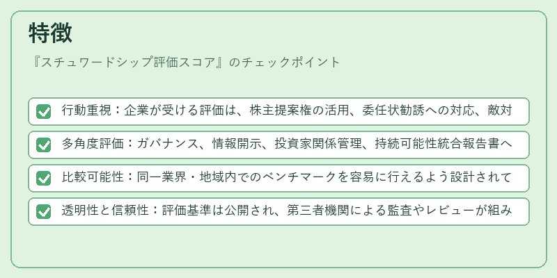 特徴（スチュワードシップ評価スコア）の図解