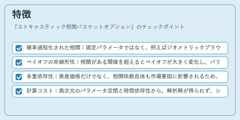 特徴（ストキャスティック相関バスケットオプション）の図解