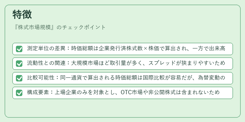 特徴(株式市場規模)の図解