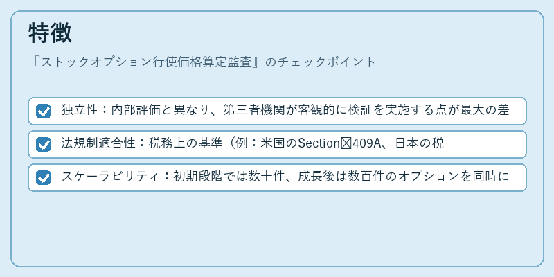 特徴（ストックオプション行使価格算定監査）の図解