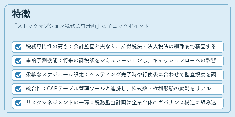 特徴（ストックオプション税務監査計画）の図解