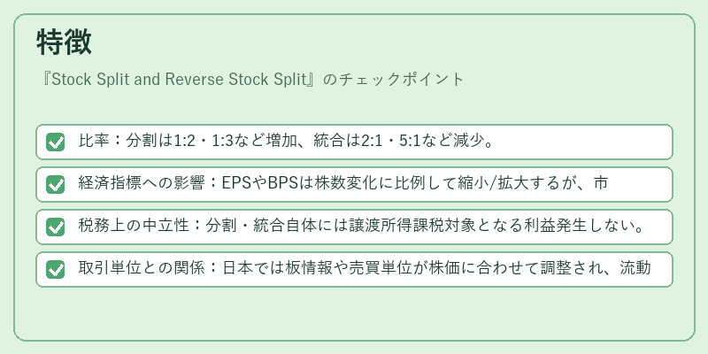 特徴（Stock Split and Reverse Stock Split）の図解