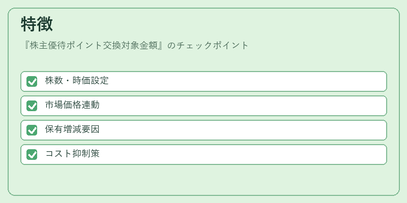 特徴（株主優待ポイント交換対象金額）の図解