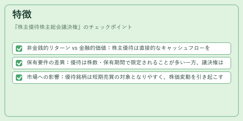 特徴（株主優待株主総会議決権）の図解