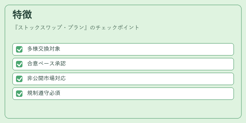 特徴(ストックスワップ・プラン)の図解