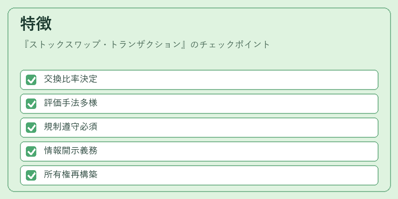 特徴（ストックスワップ・トランザクション）の図解