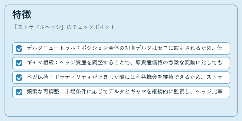 特徴(ストラドルヘッジ)の図解