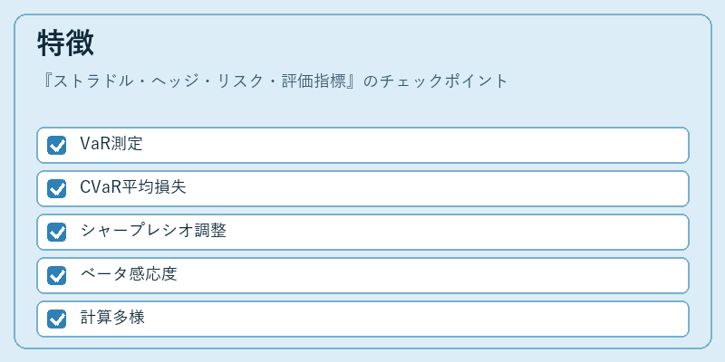 特徴（ストラドル・ヘッジ・リスク・評価指標）の図解