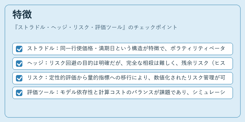 特徴（ストラドル・ヘッジ・リスク・評価ツール）の図解