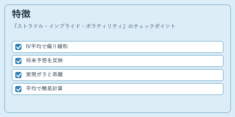 特徴（ストラドル・インプライド・ボラティリティ）の図解