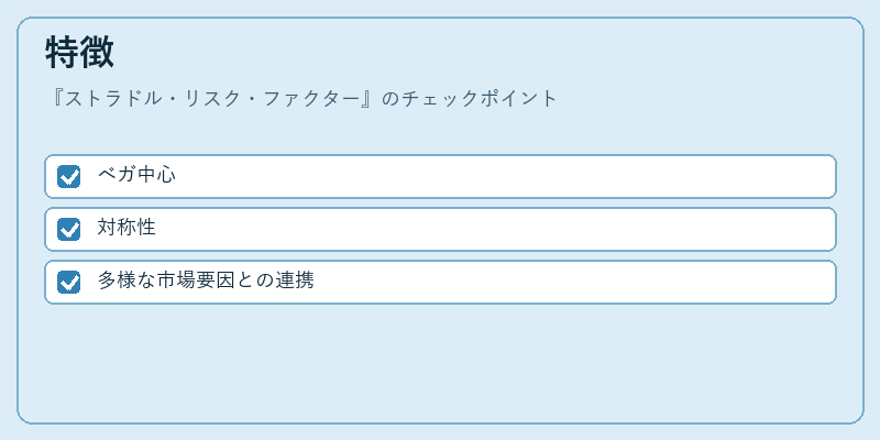 特徴（ストラドル・リスク・ファクター）の図解