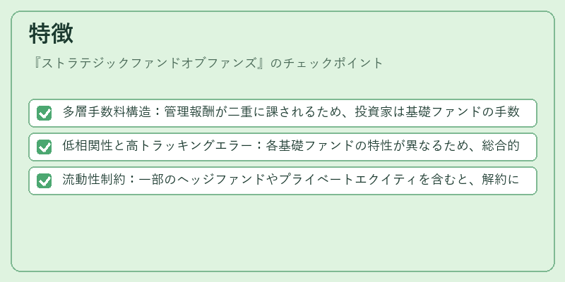 特徴（ストラテジックファンドオブファンズ）の図解
