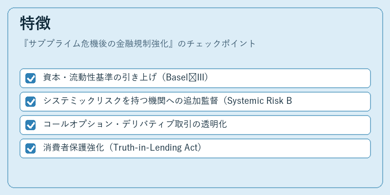 特徴(サブプライム危機後の金融規制強化)の図解