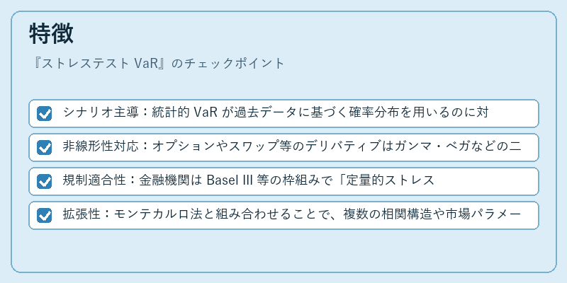 特徴（ストレステスト VaR）の図解