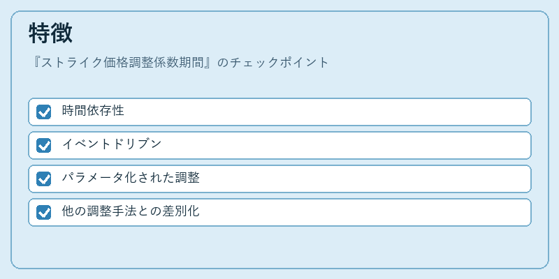 特徴（ストライク価格調整係数期間）の図解