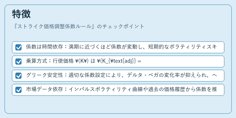 特徴（ストライク価格調整係数ルール）の図解
