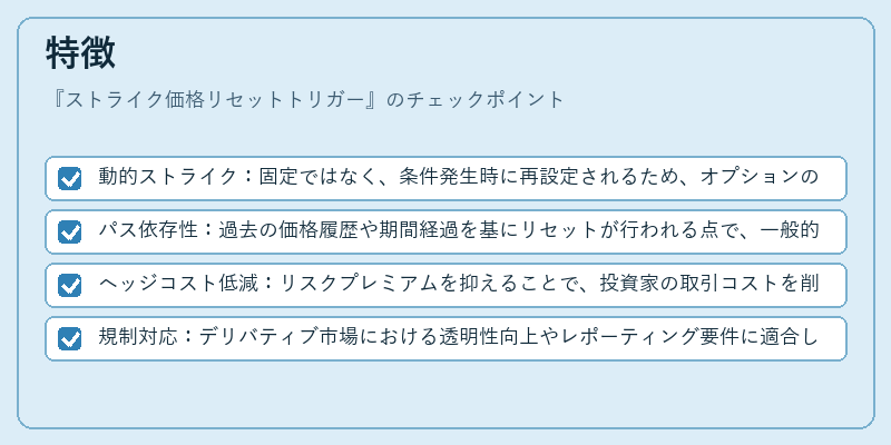 特徴(ストライク価格リセットトリガー)の図解