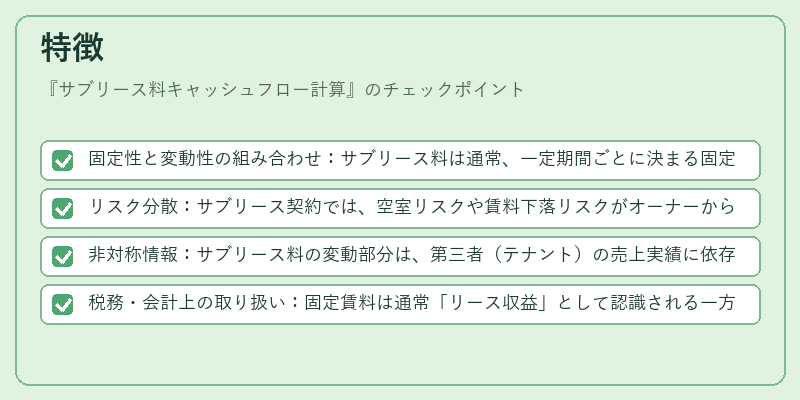 特徴（サブリース料キャッシュフロー計算）の図解