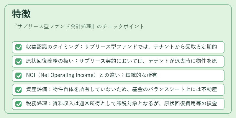 特徴（サブリース型ファンド会計処理）の図解
