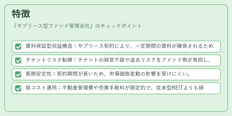 特徴（サブリース型ファンド管理会社）の図解