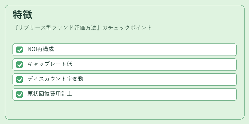 特徴（サブリース型ファンド評価方法）の図解
