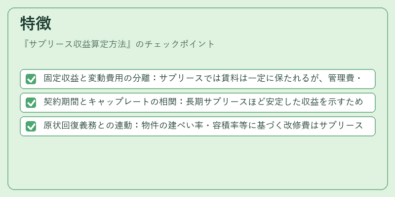 特徴(サブリース収益算定方法)の図解