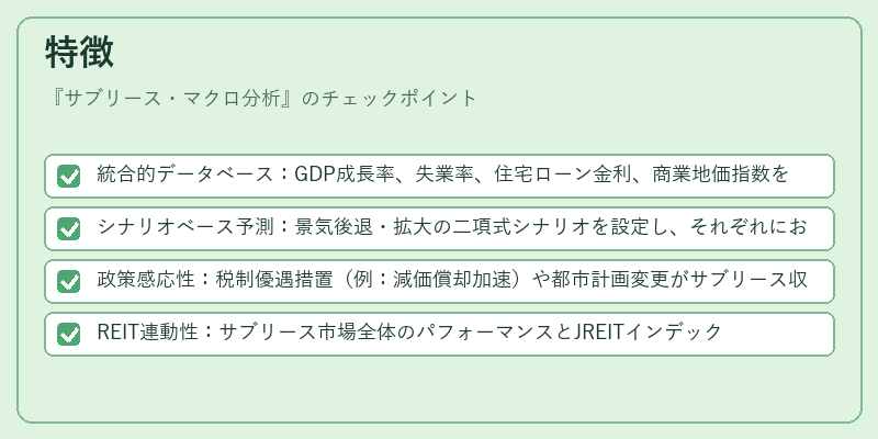 特徴（サブリース・マクロ分析）の図解