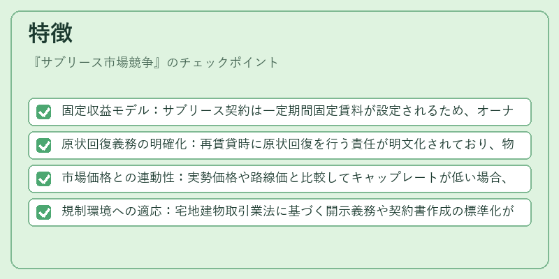 特徴（サブリース市場競争）の図解
