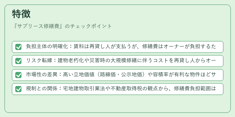 特徴(サブリース修繕費)の図解