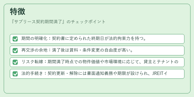 特徴（サブリース契約期間満了）の図解