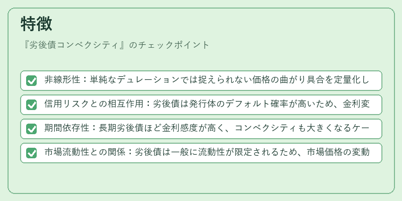 特徴（劣後債コンベクシティ）の図解