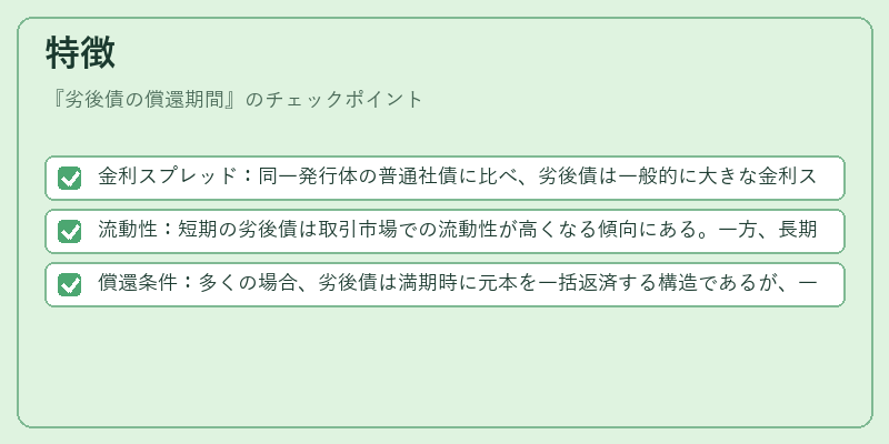 特徴(劣後債の償還期間)の図解